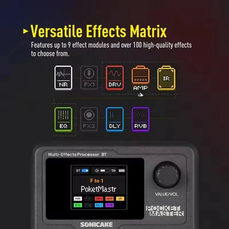 Sonicake Pocket Master Portable Electric Guitar Integrated Effect Device Pocket Bass Bluetooth Drum Machine Internal Recording