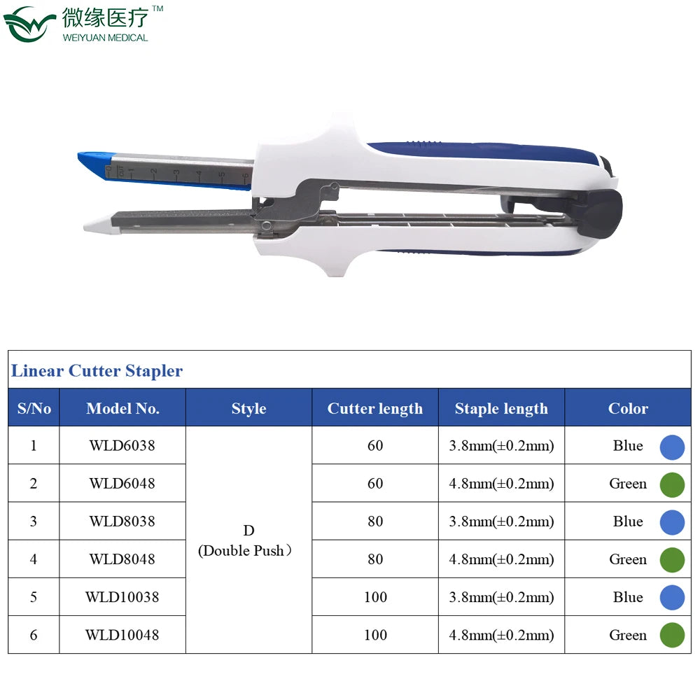 60/80/100mm Linear Cutter Stapler, Double Push, Veterinary Medical Surgery Instruments, Mascotas. Hand Tools, Surgery Equipments