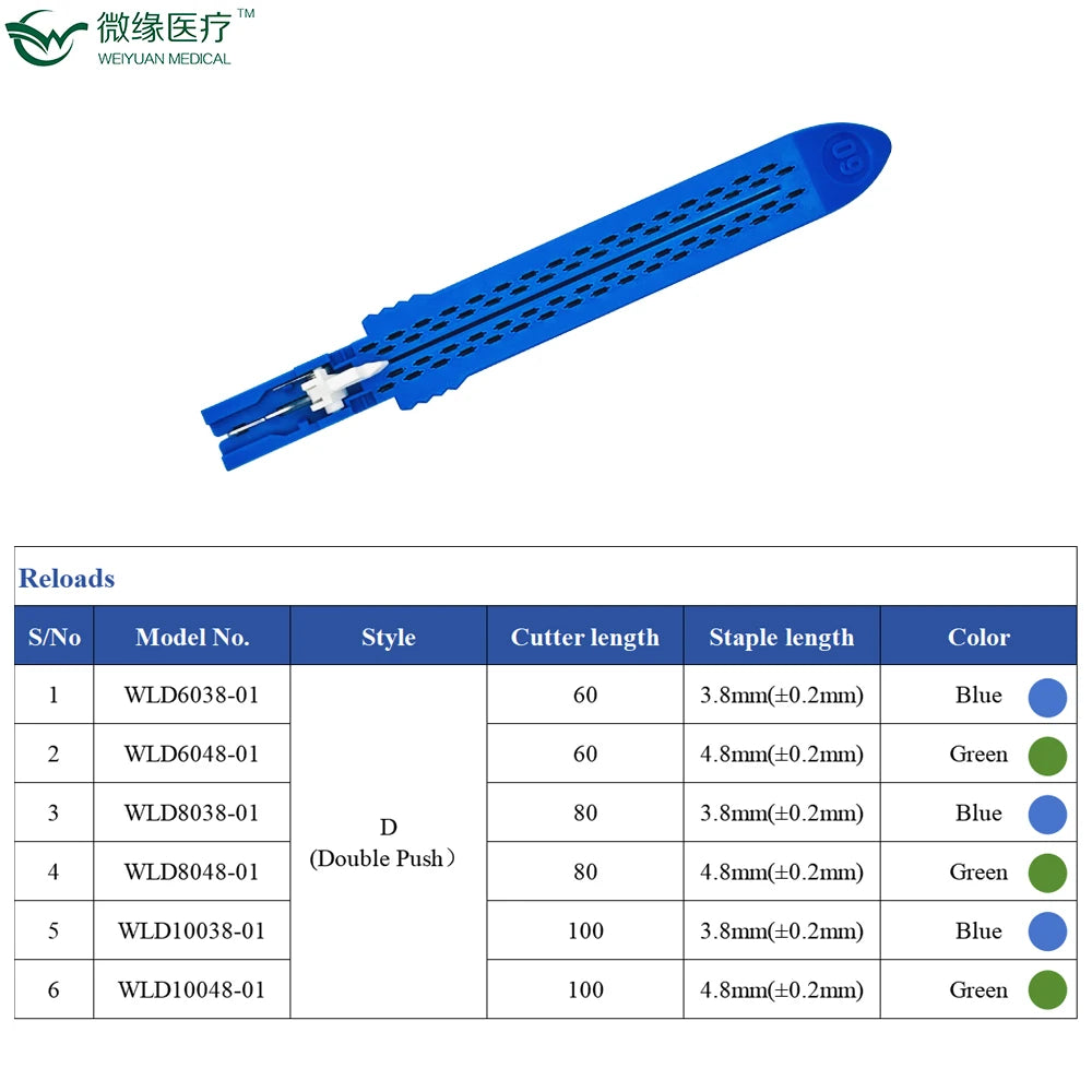 60/80/100mm Linear Cutter Stapler, Double Push, Veterinary Medical Surgery Instruments, Mascotas. Hand Tools, Surgery Equipments